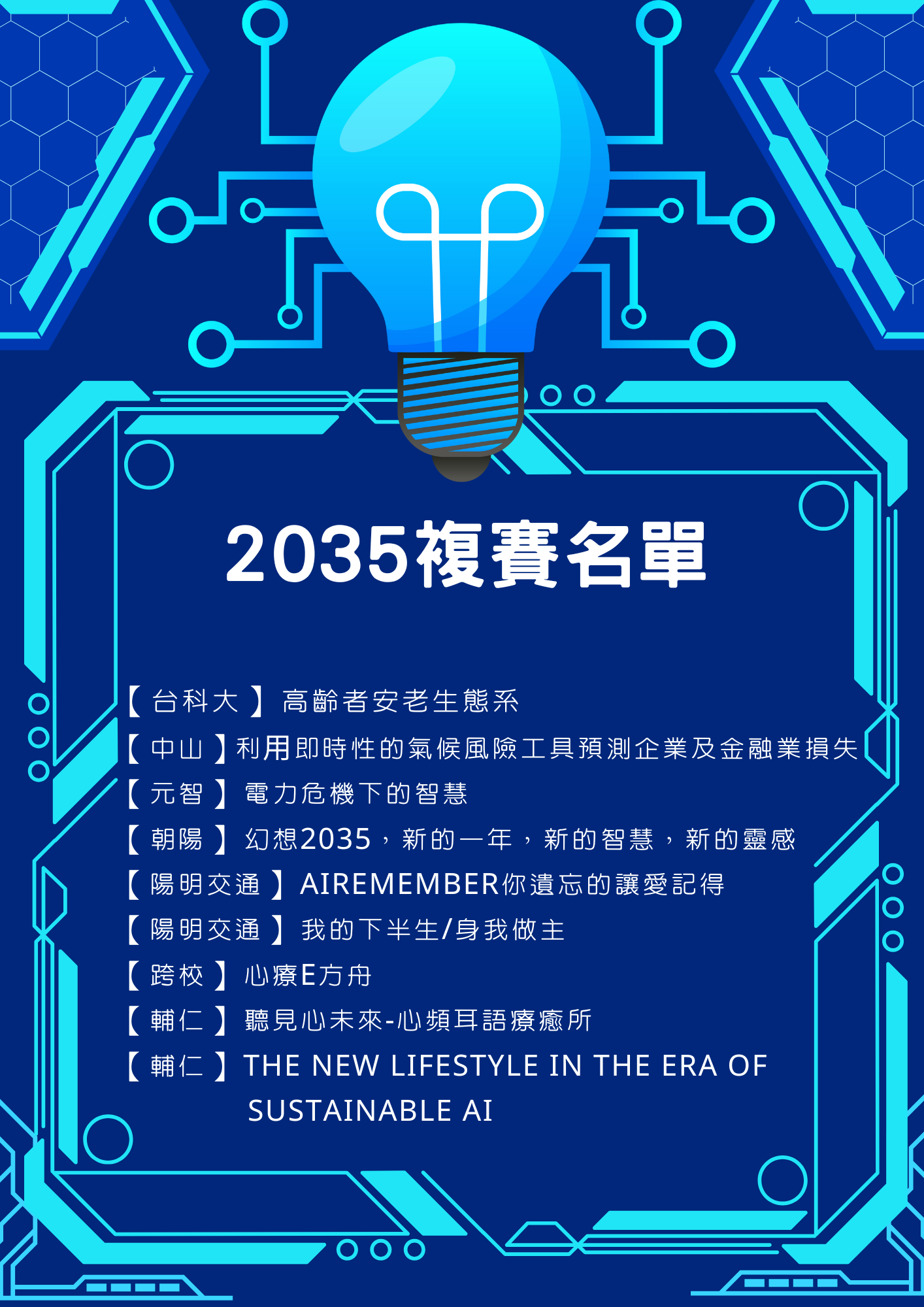 2035青年人實境競賽 1